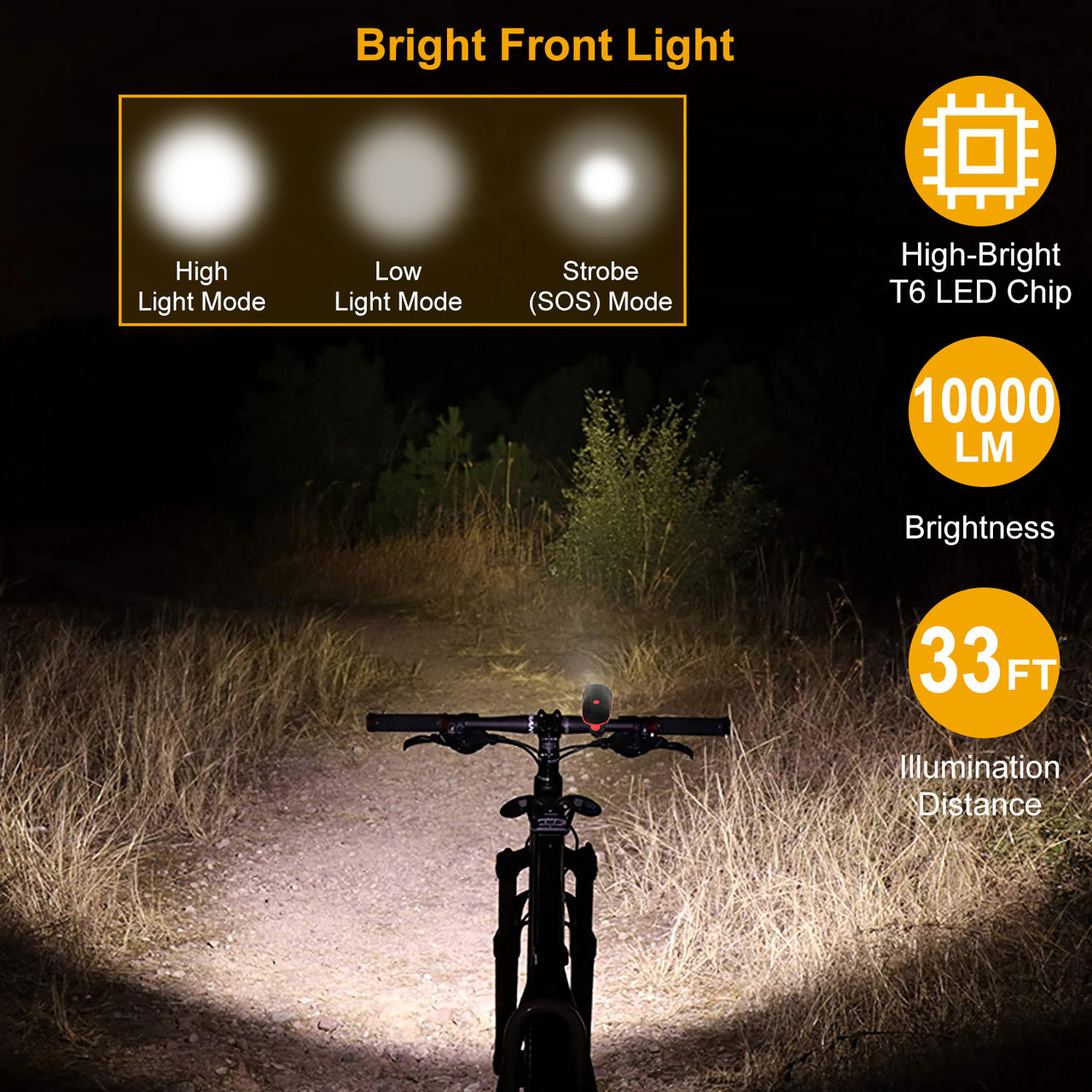 iMounTEK® 10,000-Lumen Rechargeable LED Bike Headlight product image