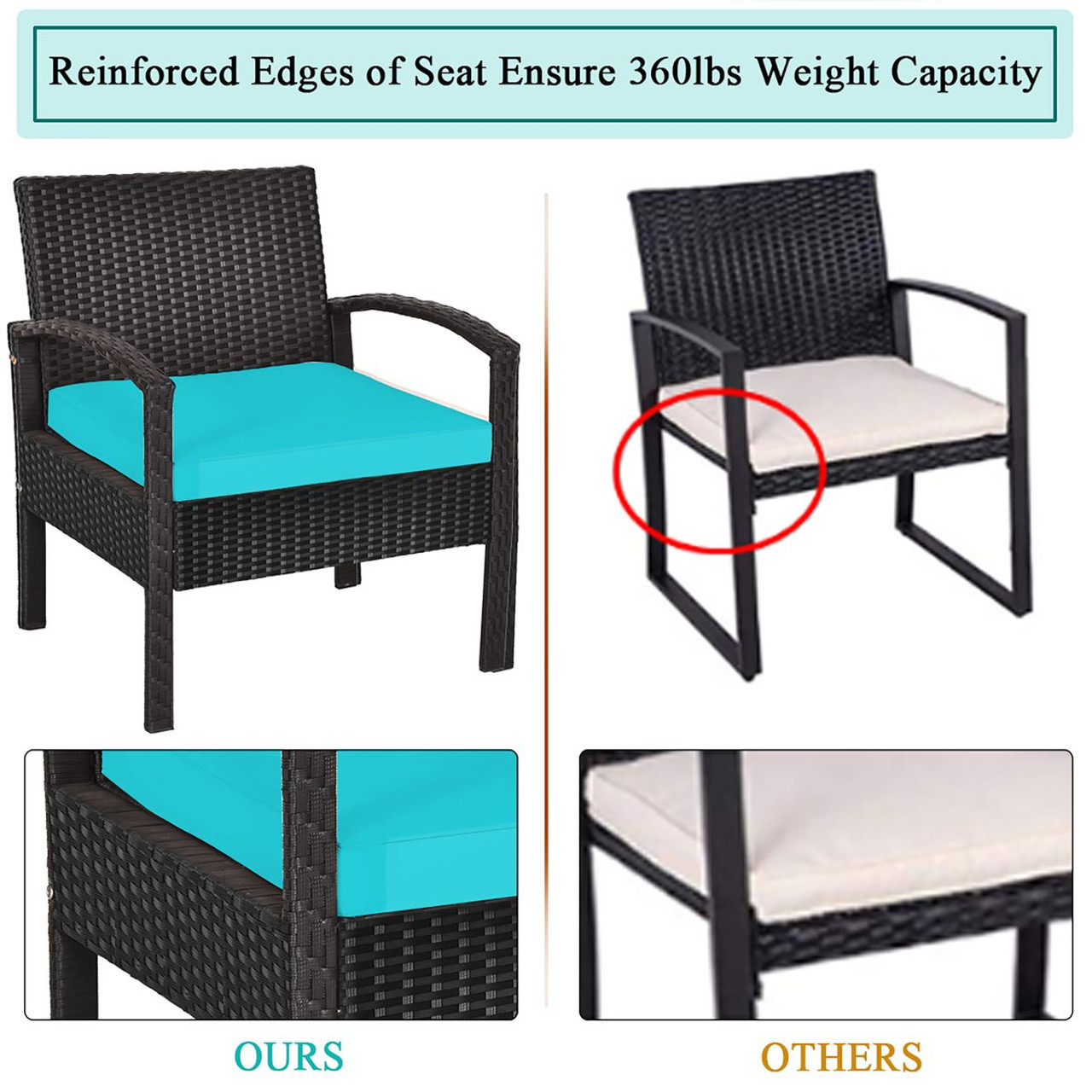 3- Piece Patio Rattan Furniture Set product image