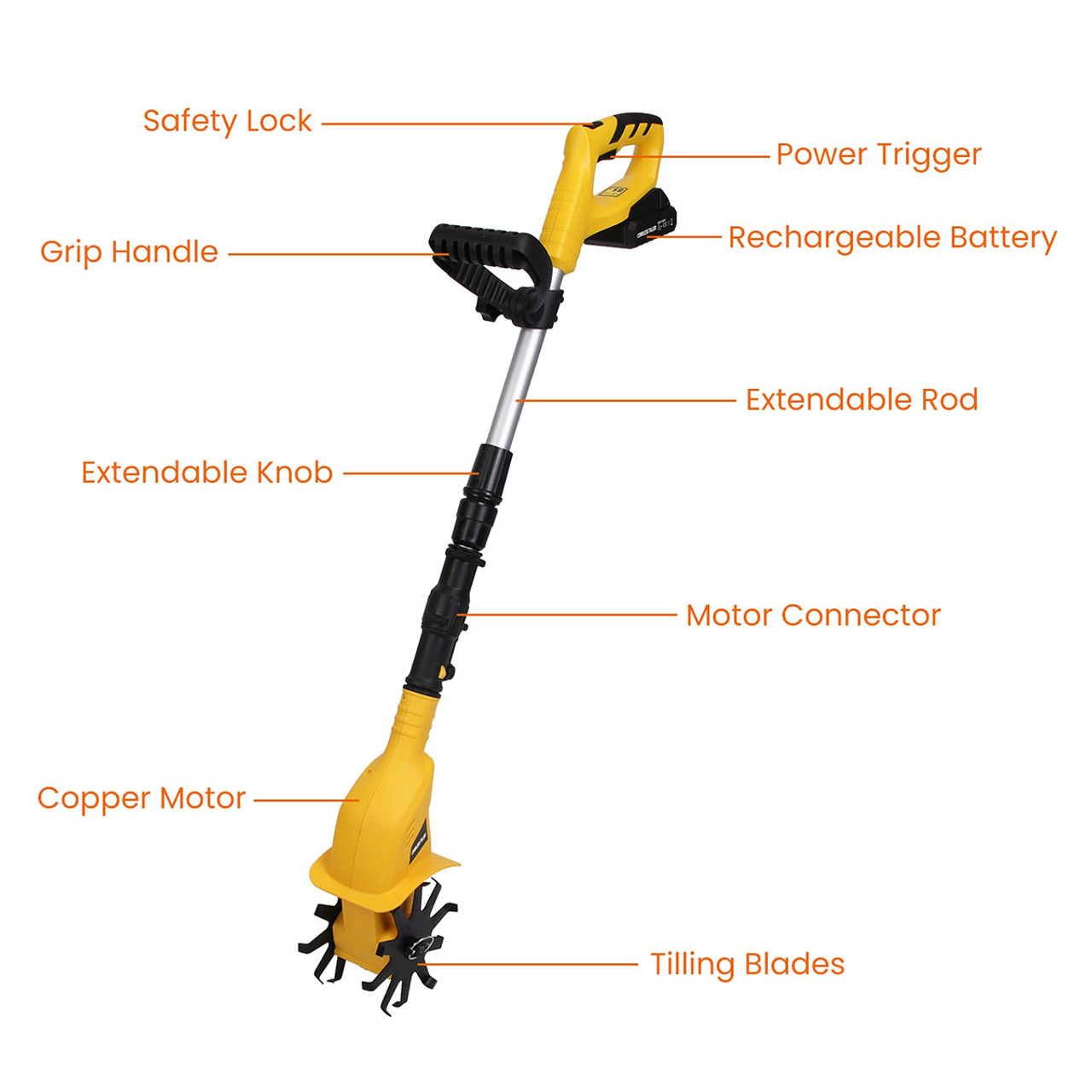iMounTEK 20V Cordless Garden Tiller product image