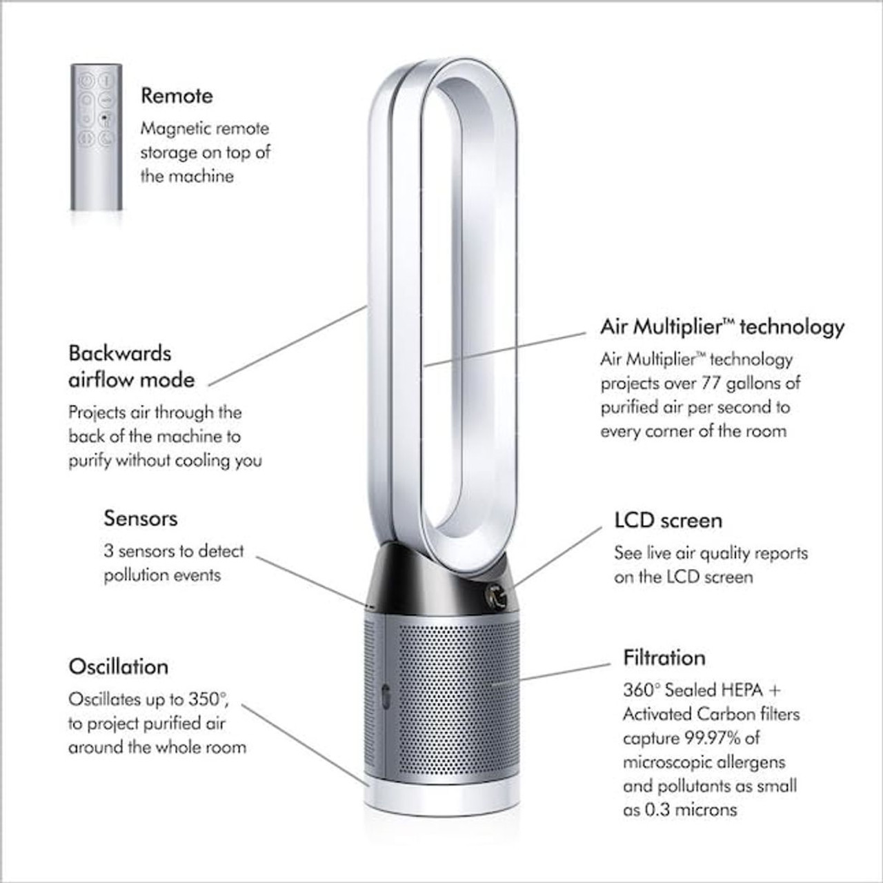 Dyson  Pure Cool Tower Purifier Fan product image