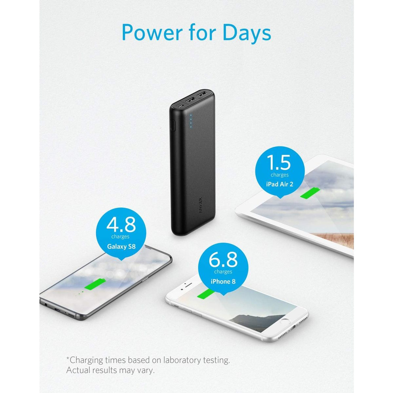 Anker PowerCore 20100mAh Portable Charger  product image