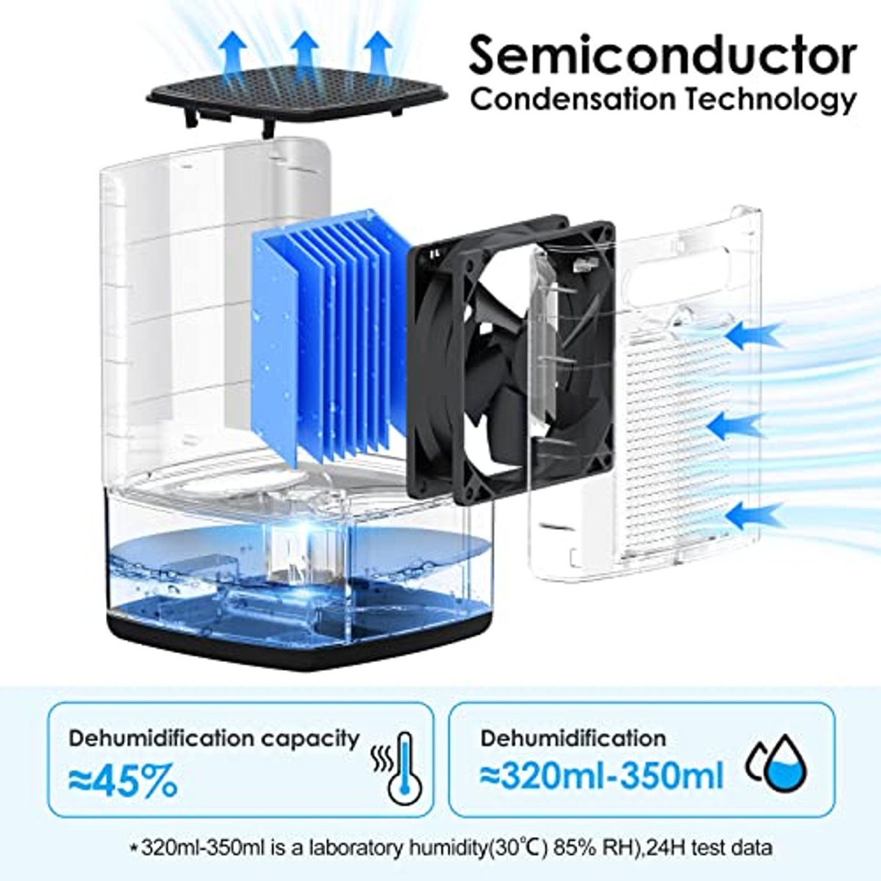 Ninesky 35 oz. Water Dehumidifier product image