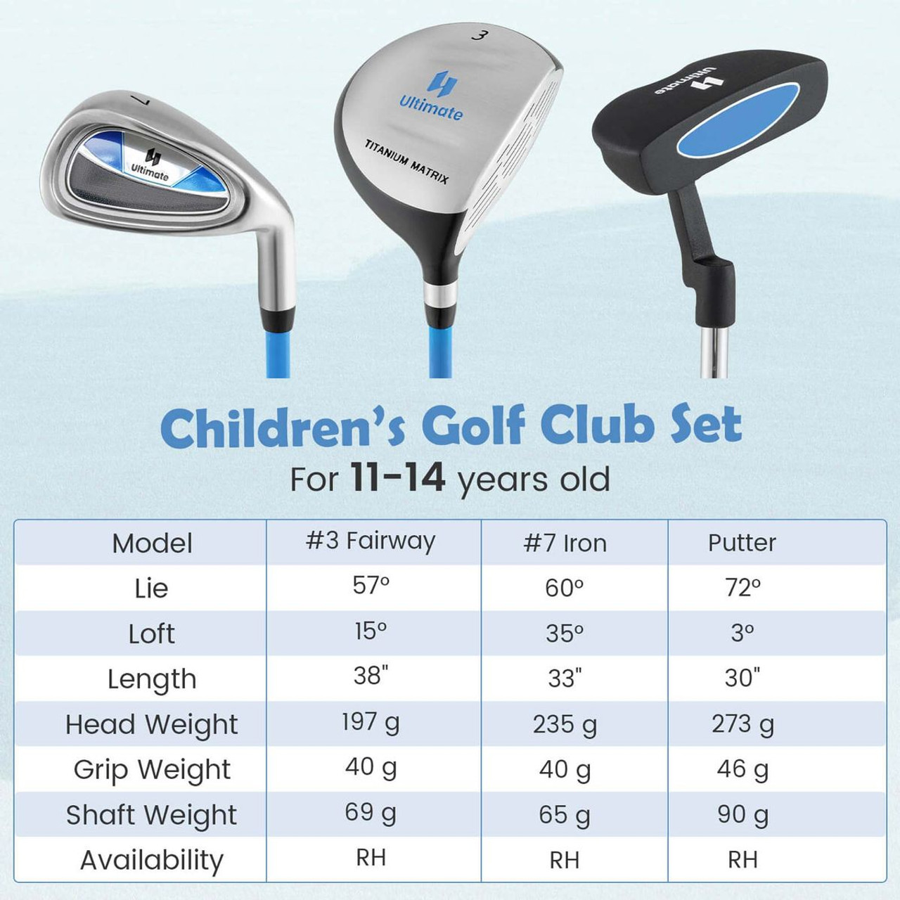 Ultimate 30" Junior Mallet Putter product image