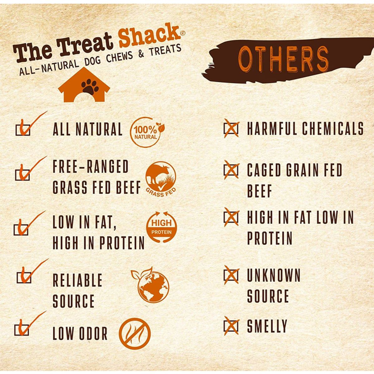 The Treat Shack Large White Cow Ear with Base Dog Treat (5 to 15-Count) product image