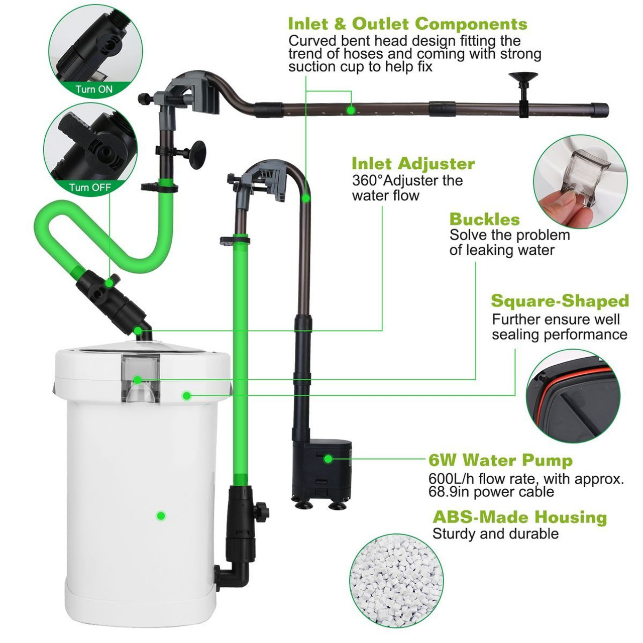 Aquarium External Canister Filter Kit product image
