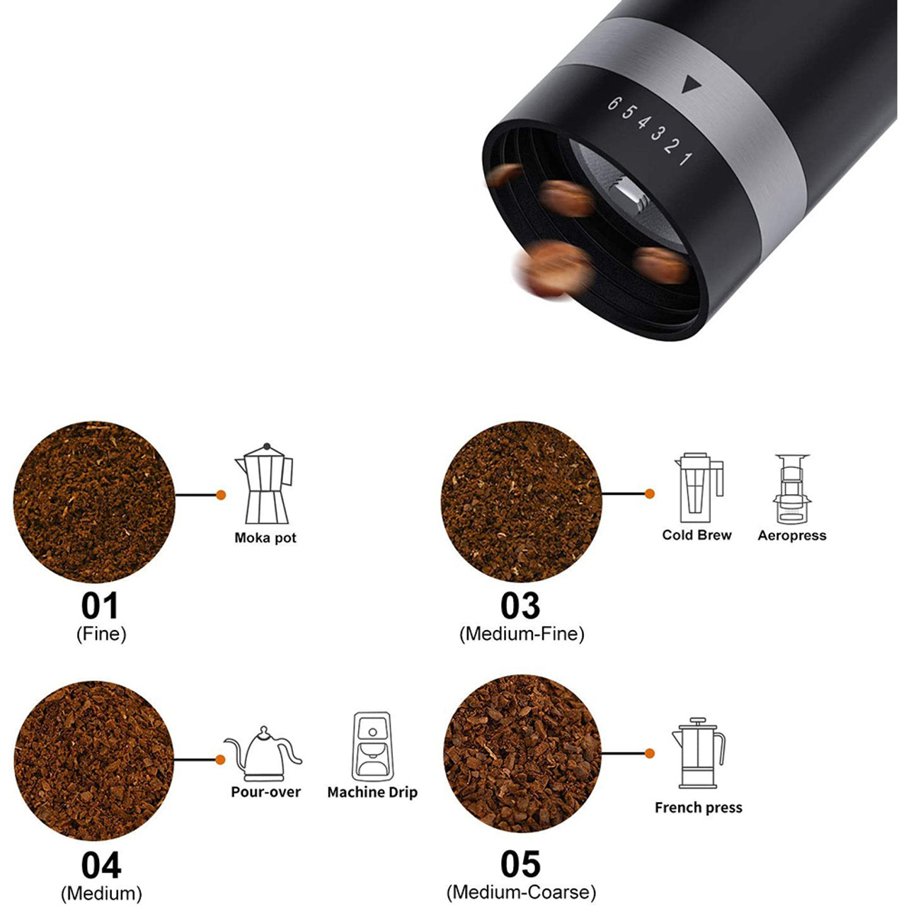 Ingeware® Manual Conical Coffee Grinder with 6 Adjustable Coarseness Setting product image