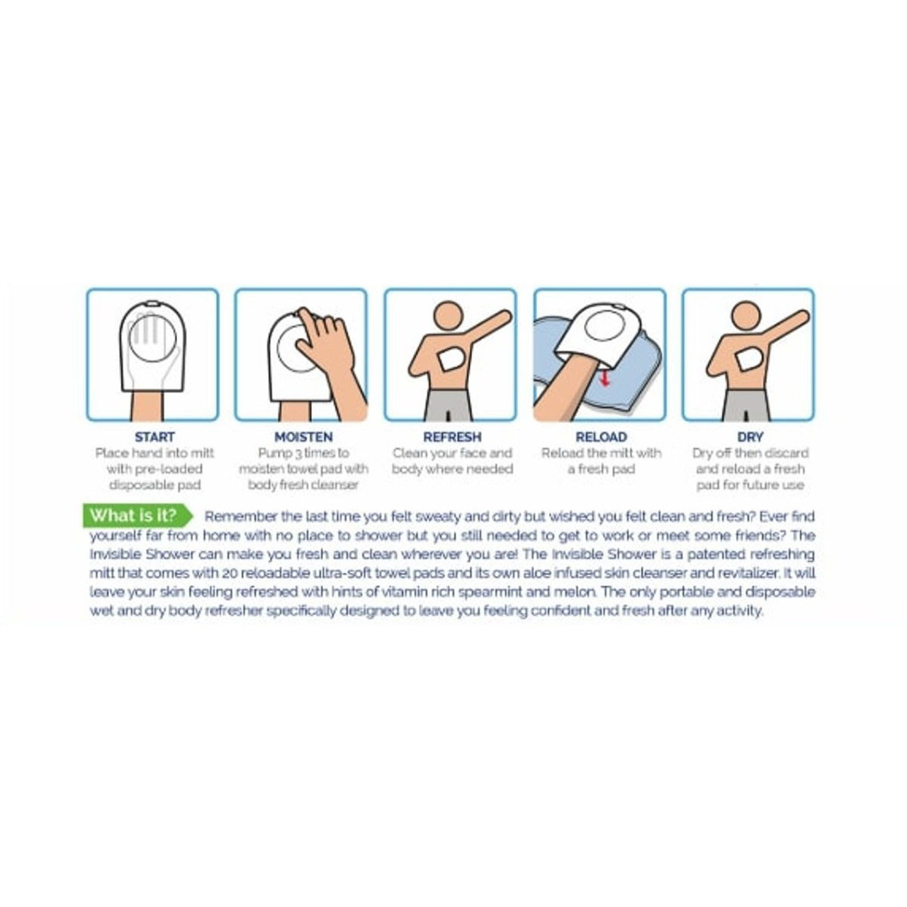 Invisible Shower Pads with Aloe (20-Pads) product image