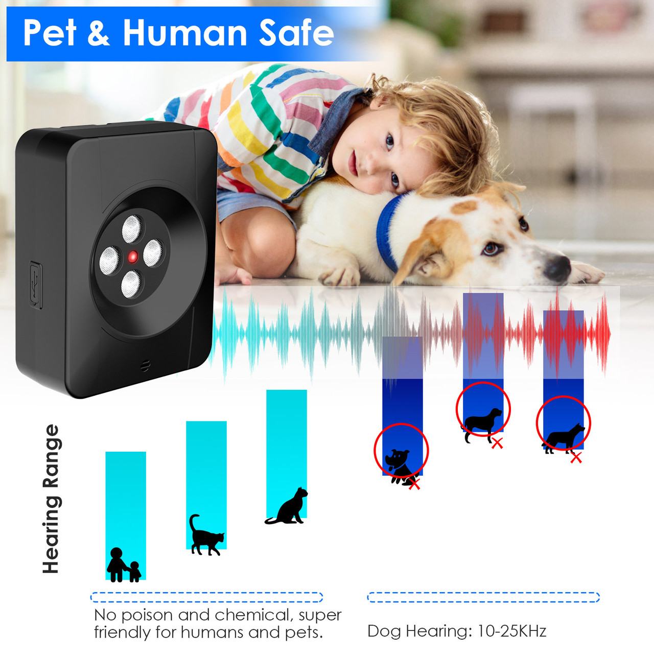 iMounTEK Rechargeable Ultrasonic Anti-barking Device product image