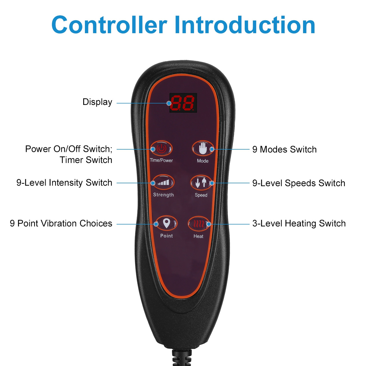 iMounTEK Full Body Electric Massage Mat product image