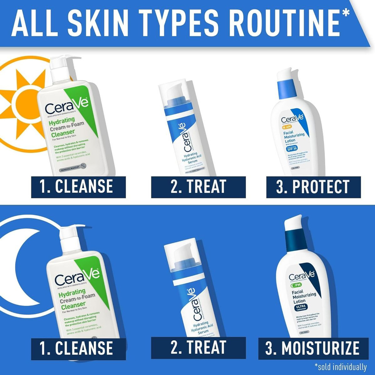 CeraVe Hyaluronic Acid Serum for Face (4-Pack) product image