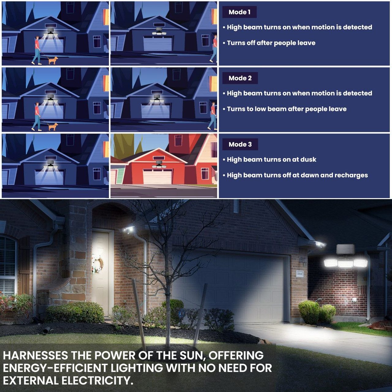 Beacon Solar Flood Light  product image