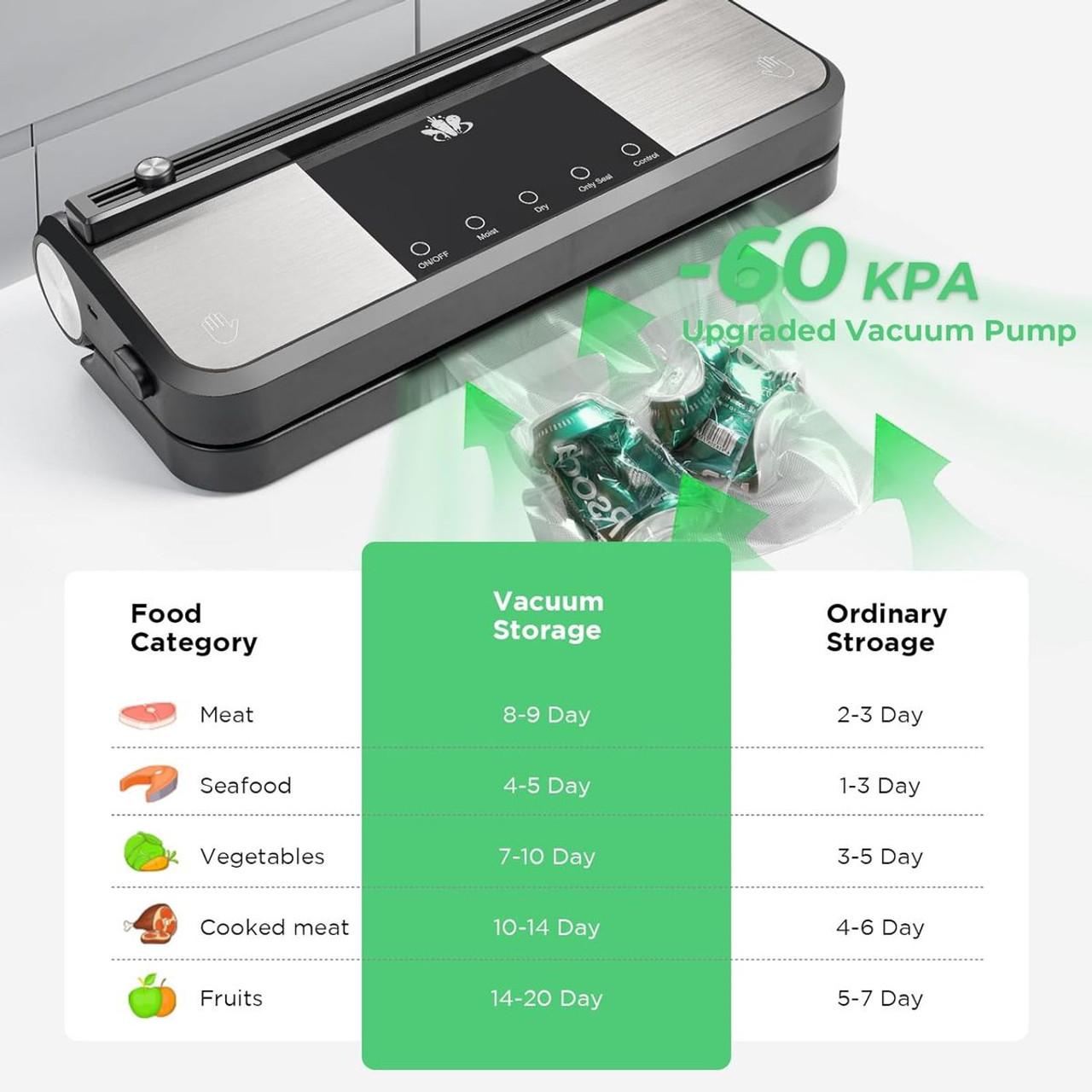 Etunsia Cordless Vacuum Sealer Machine, Mason Jar Starter Kit product image