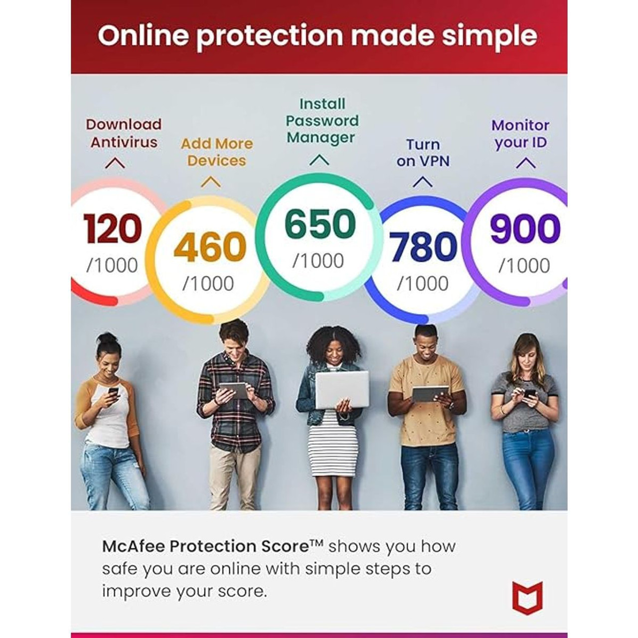 McAfee Total Protection 5-Device, 1- or 2-Year Subscription [Digital Delivery] product image