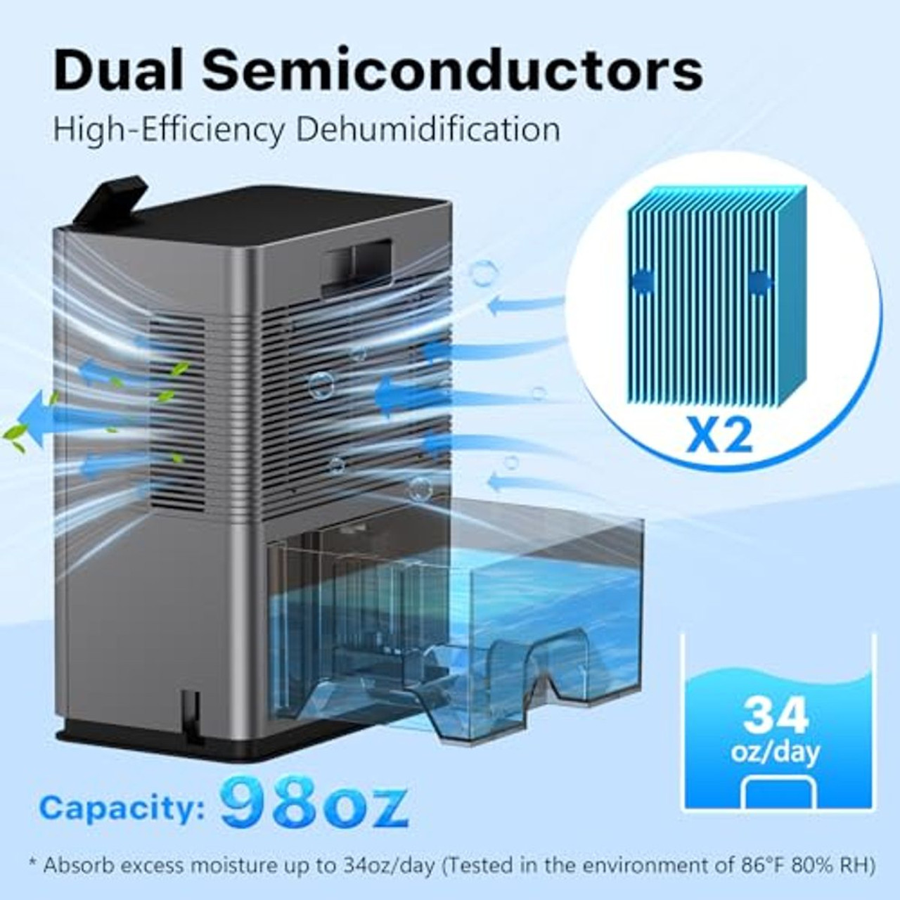 NineSky 98-Oz Dehumidifier with Auto Shut-Off and 5-Color LED Light  product image