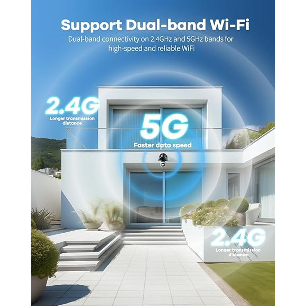5G&2.4GHz Light Bulb Security Camera  product image