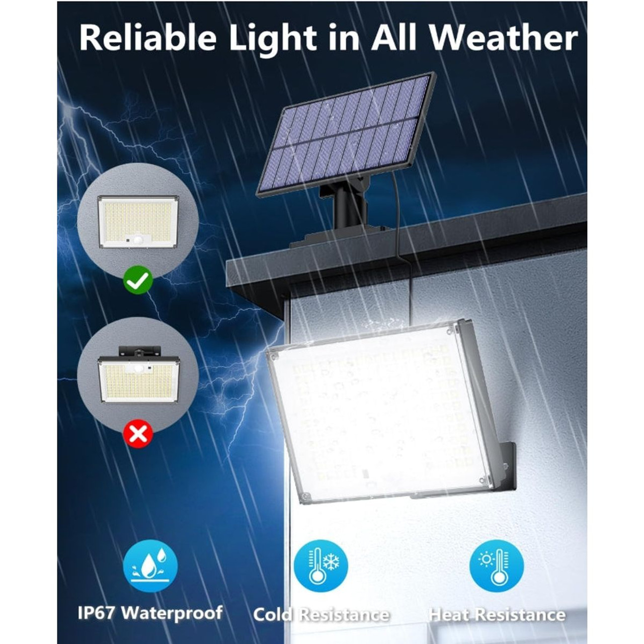 Split Motion Sensor Outdoor Light (2-Pack) product image