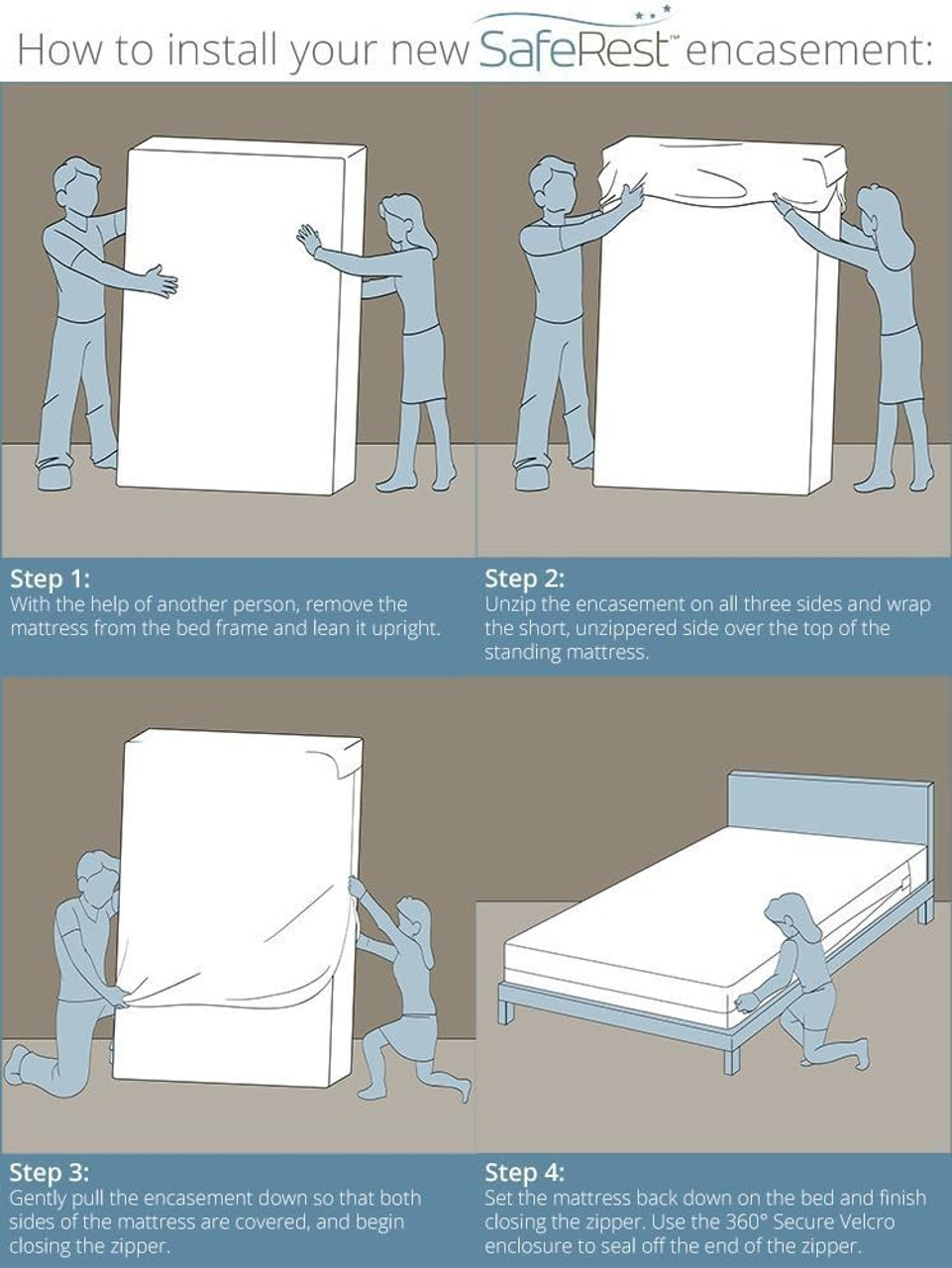 SafeRest Premium Box Spring Encasement product image