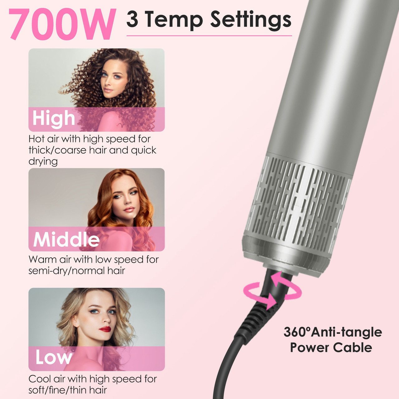 Laromni 6-in-1 Hair Dryer Brush Set product image