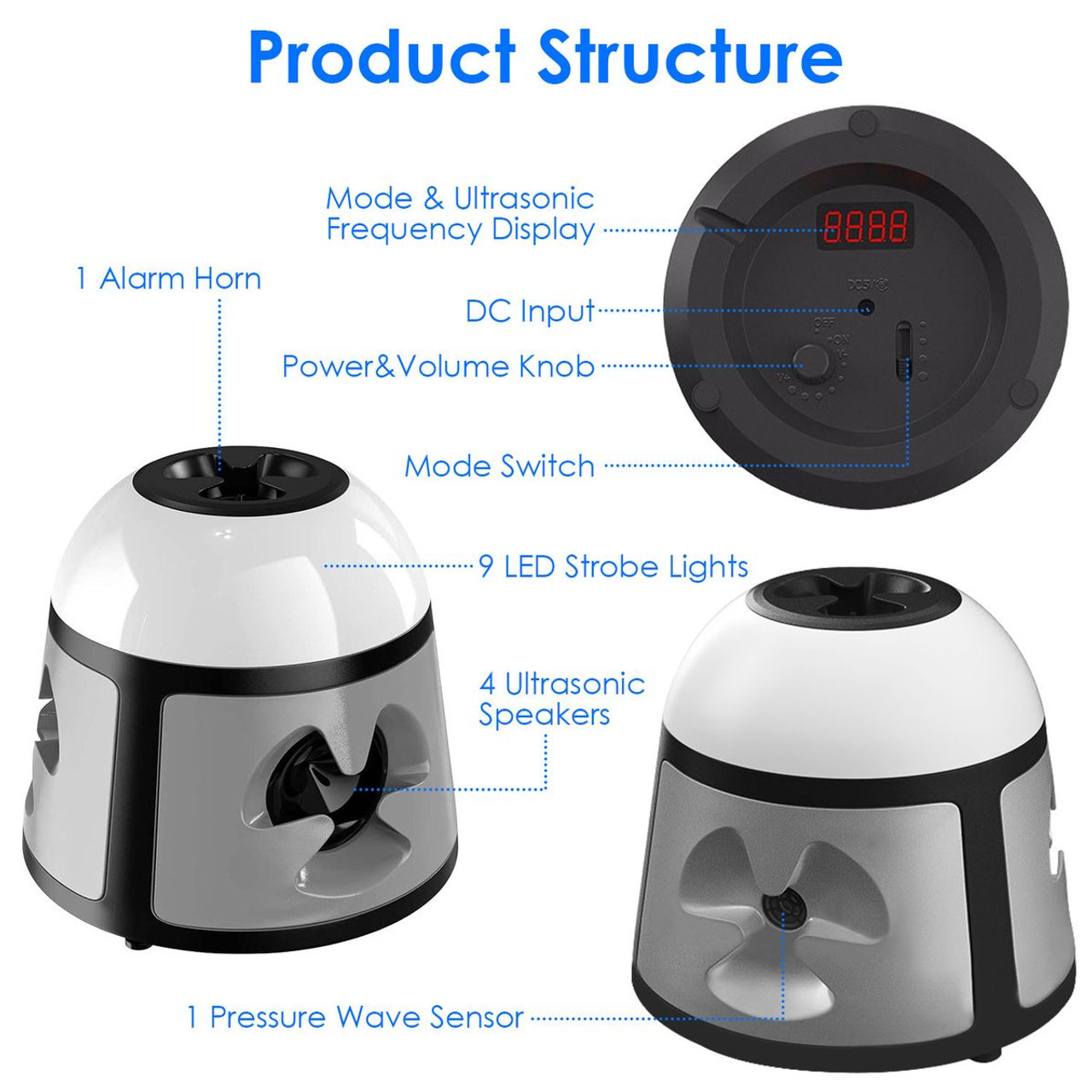 iMounTEK 360° Ultrasonic Rodent Repeller product image