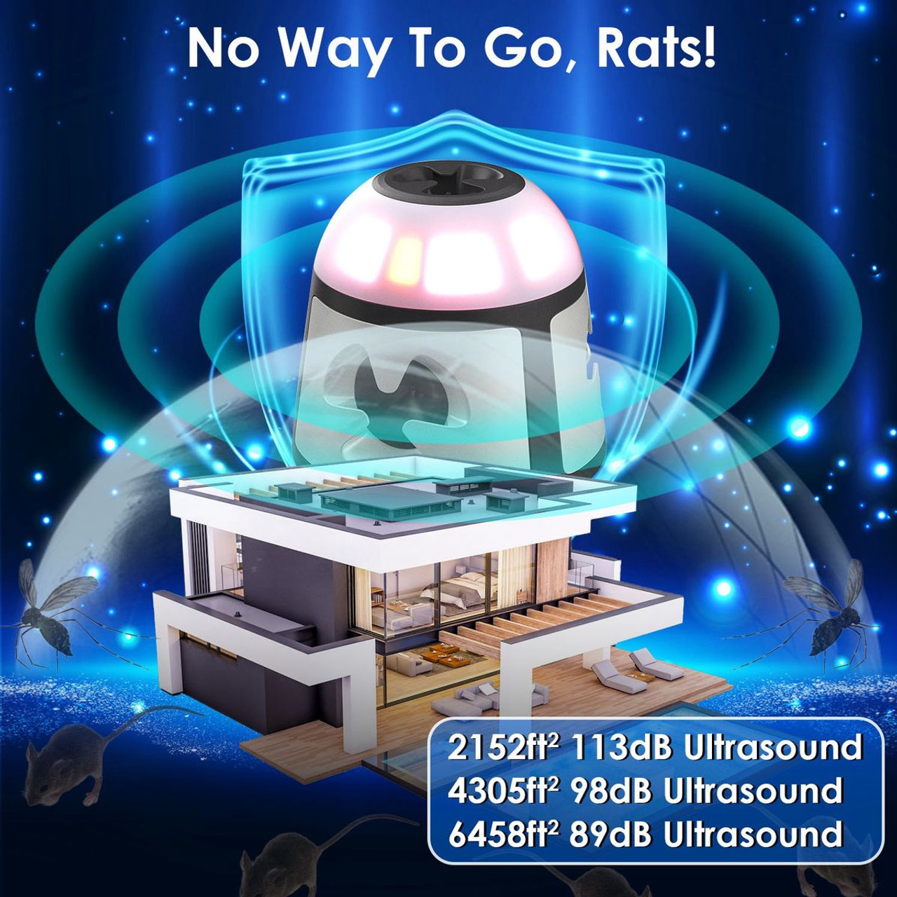 iMounTEK 360° Ultrasonic Rodent Repeller product image