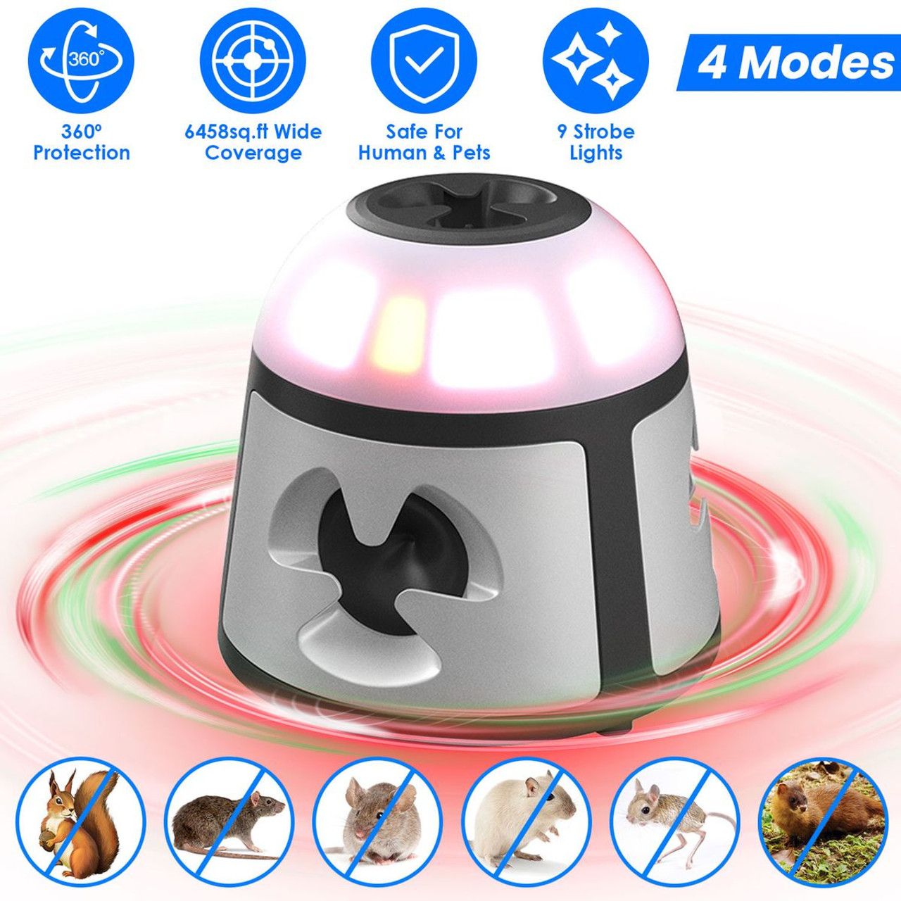 iMounTEK 360° Ultrasonic Rodent Repeller product image