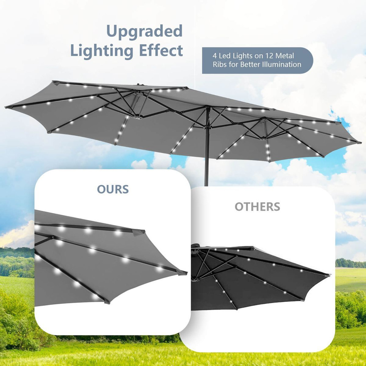 15-Foot Double-Sided Patio Umbrella with 48 Solar LED Lights product image 15-Foot Double-Sided Patio Umbrella with 48 Solar LED Lights product image