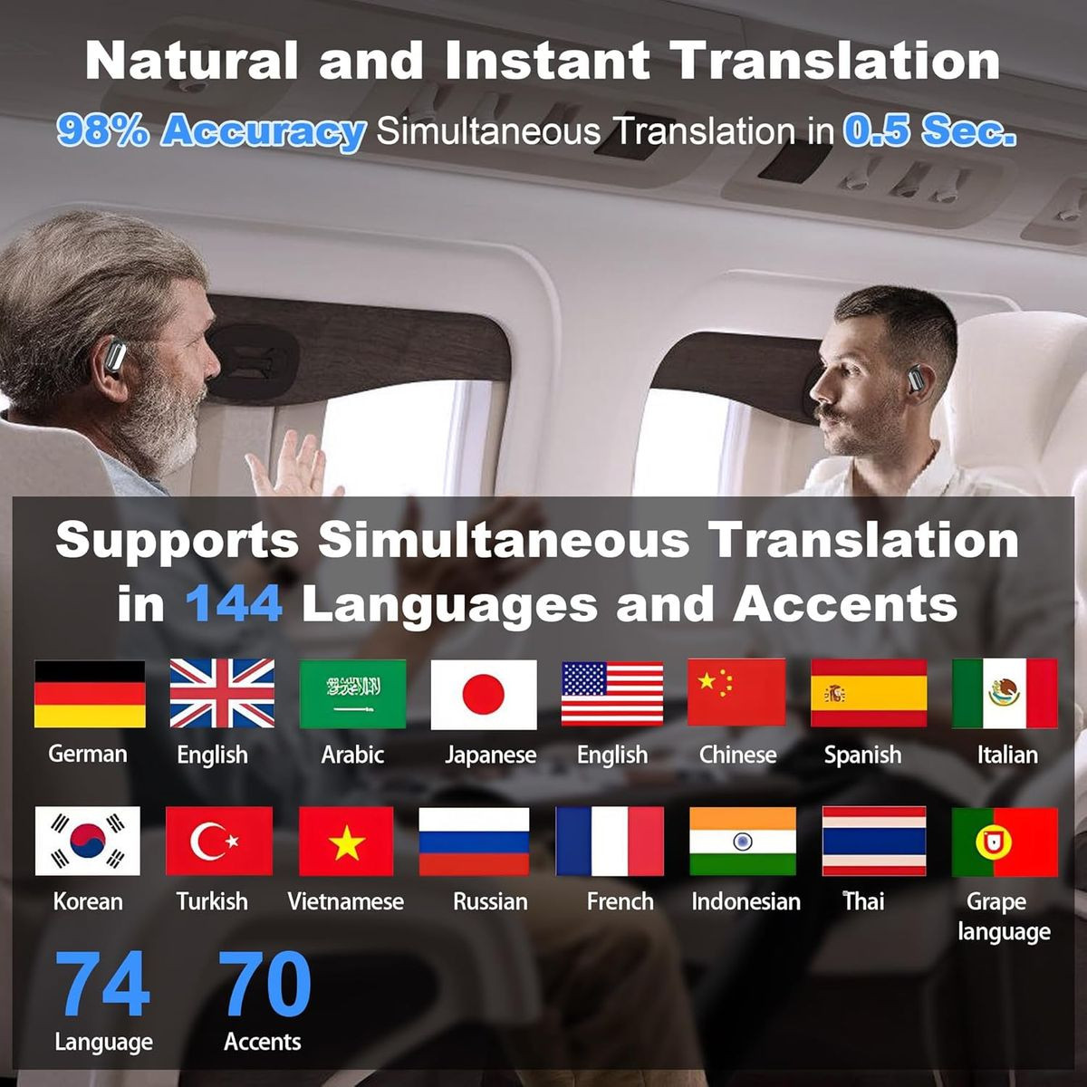 AI Language Translation Earbuds for 144 Languages product image