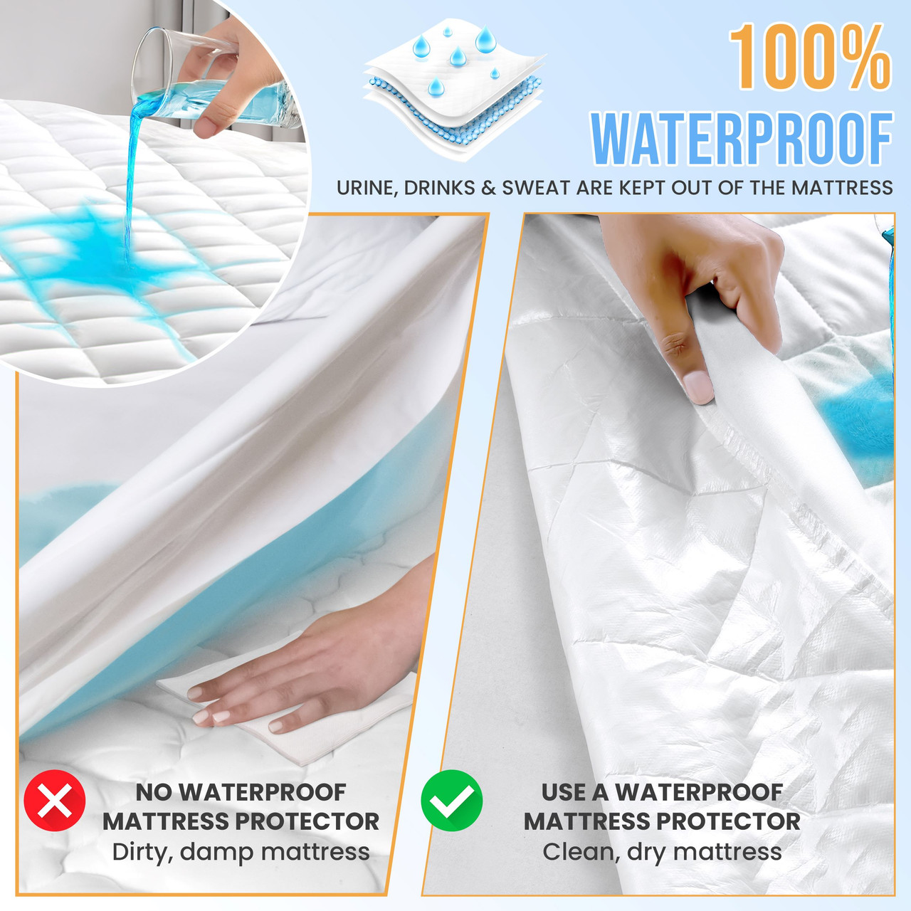 100% Waterproof Quilted Mattress Pad, Soft & Noiseless Topper product image