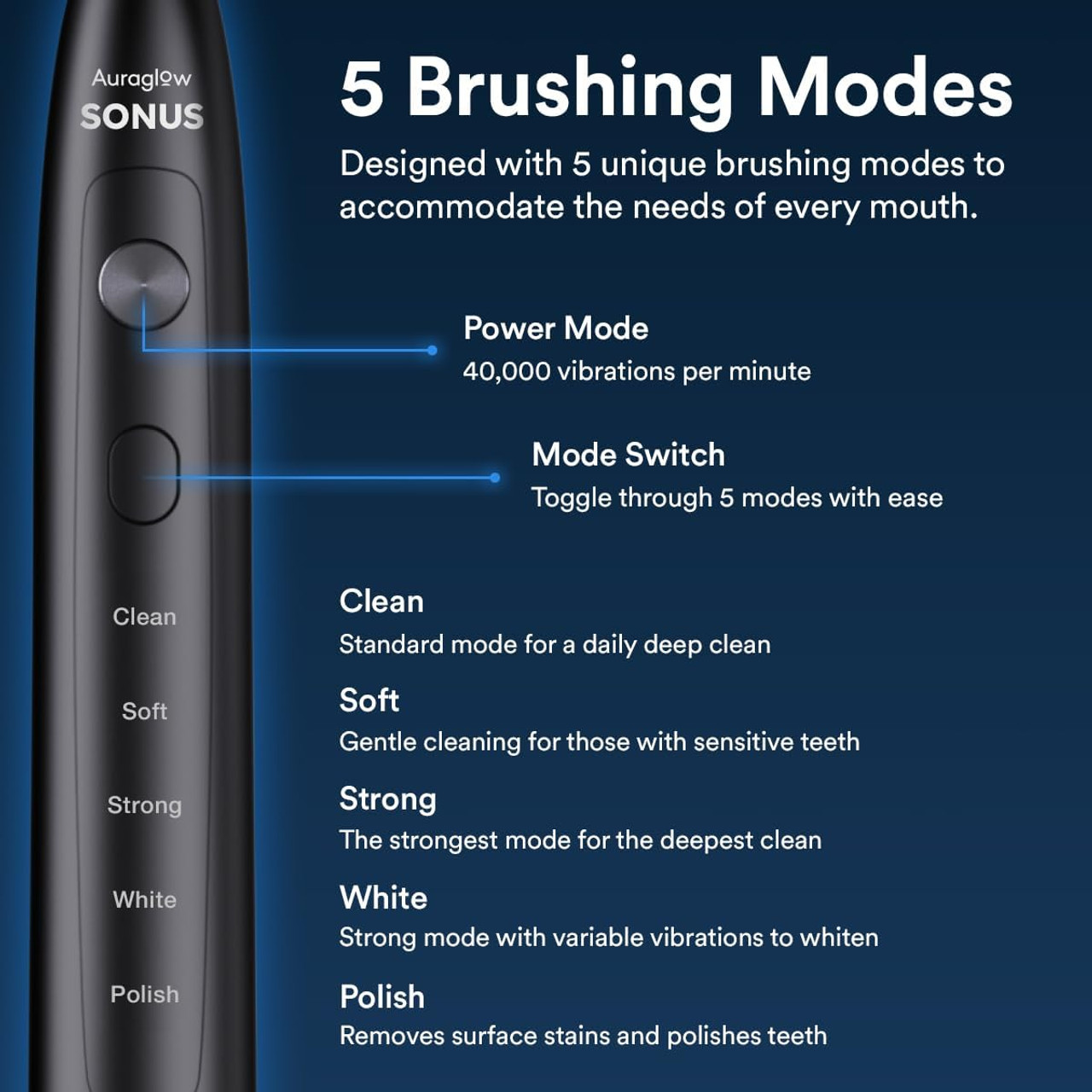 Sonus Electric Toothbrush product image
