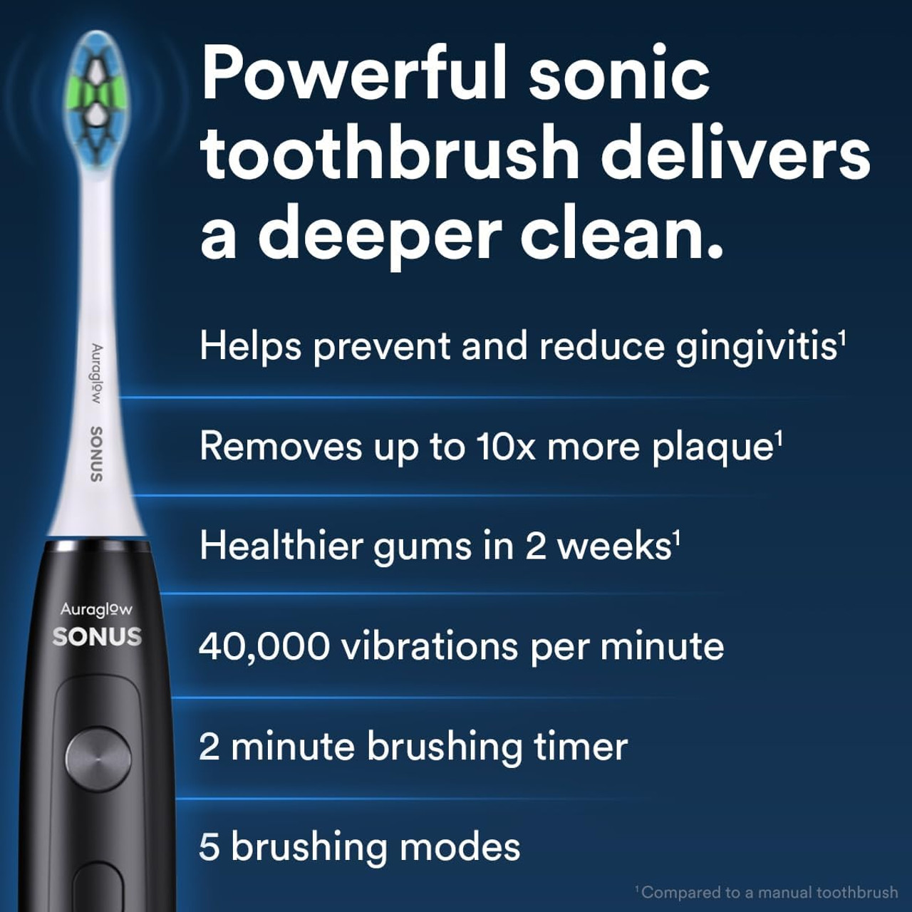 Sonus Electric Toothbrush product image