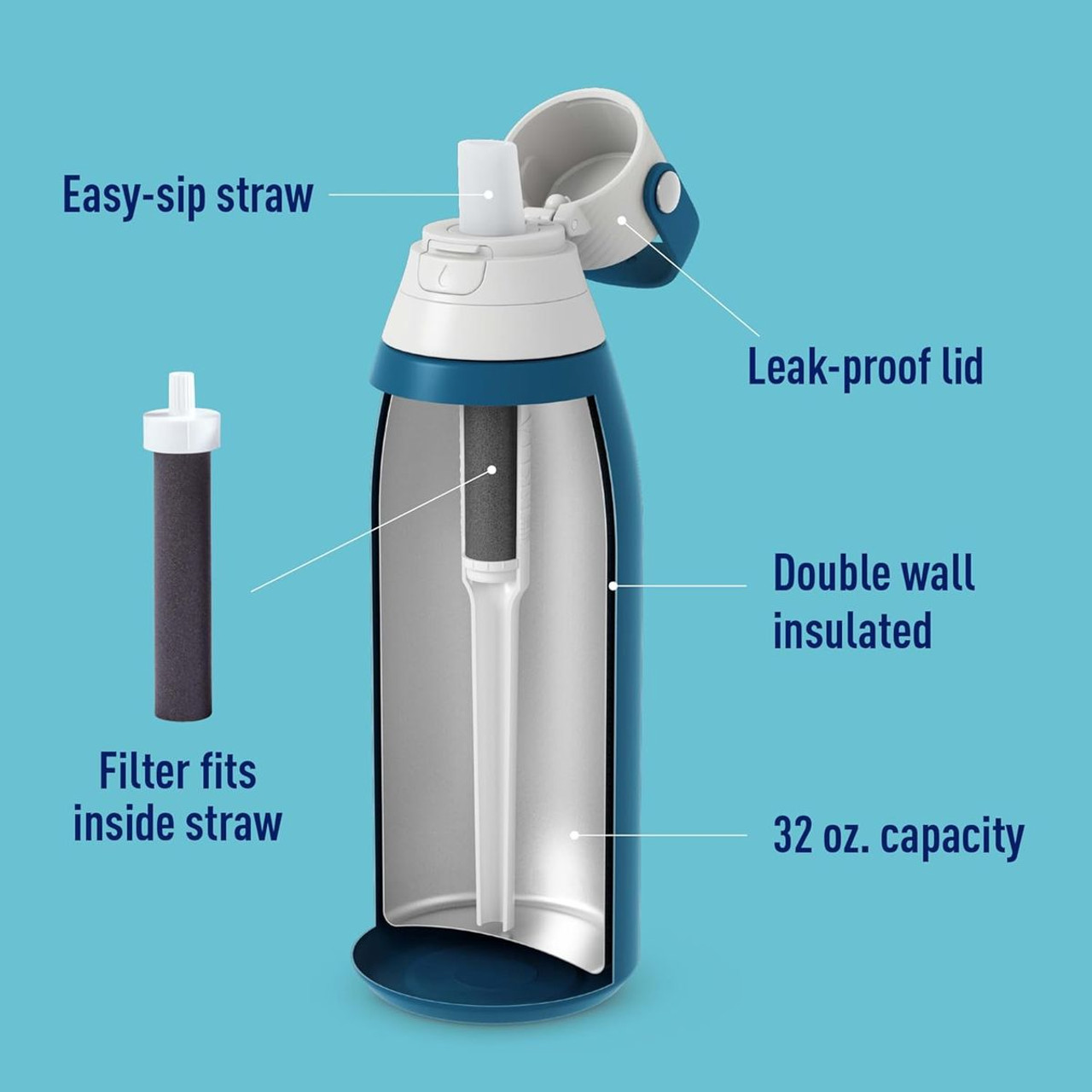 Brita Stainless Steel Premium Filtering Water Bottle product image