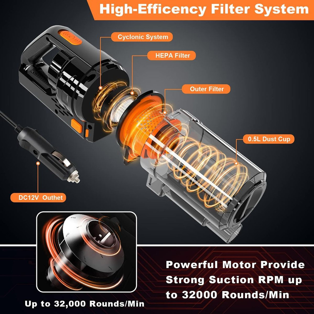CherylonCar SV-11 Portable Handheld Car Vacuum product image