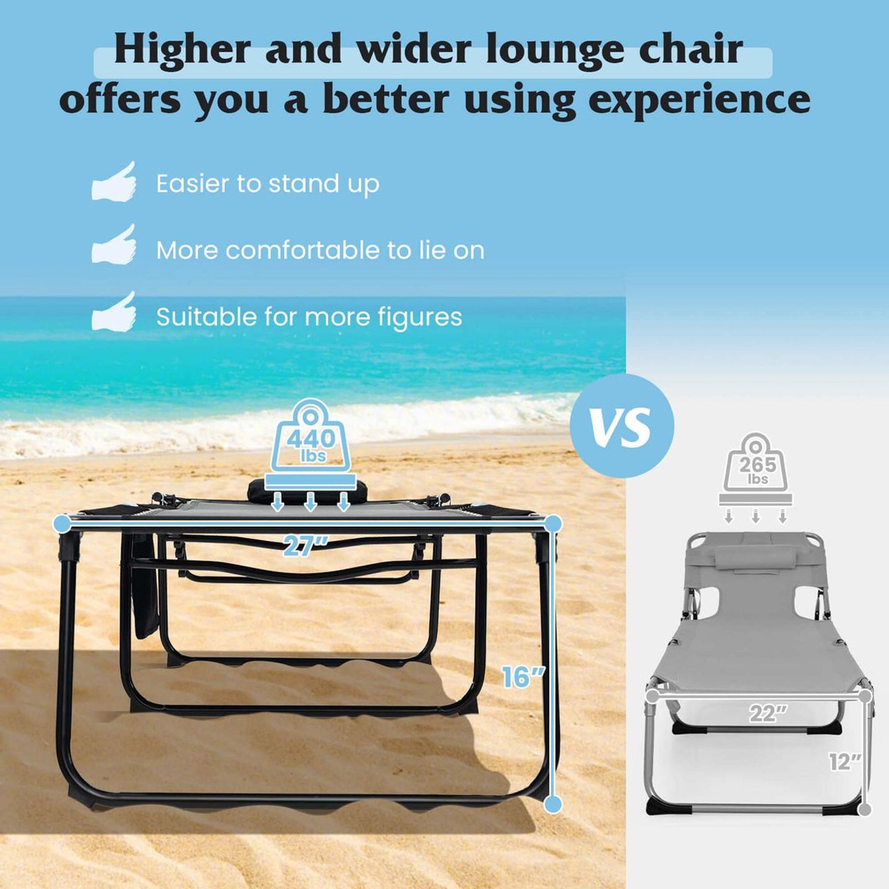 Oversize Folding Chaise Lounge with Adjustable Backrest and Footrest product image