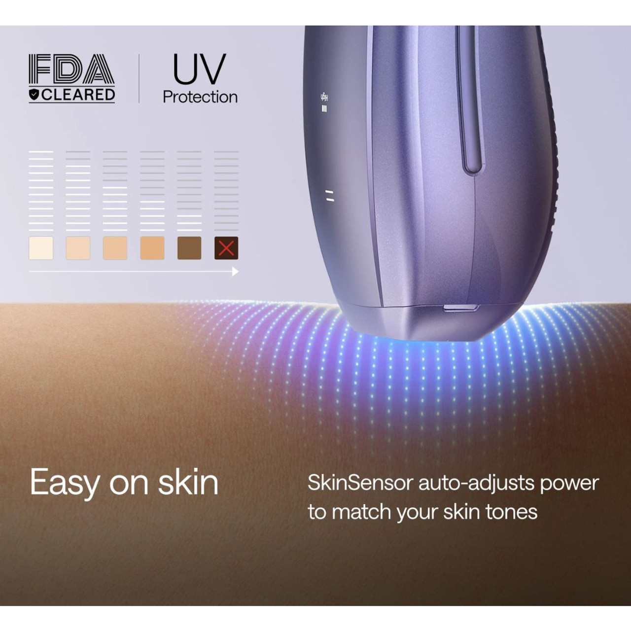 Ulike Air 10 IPL Hair Removal Device product image