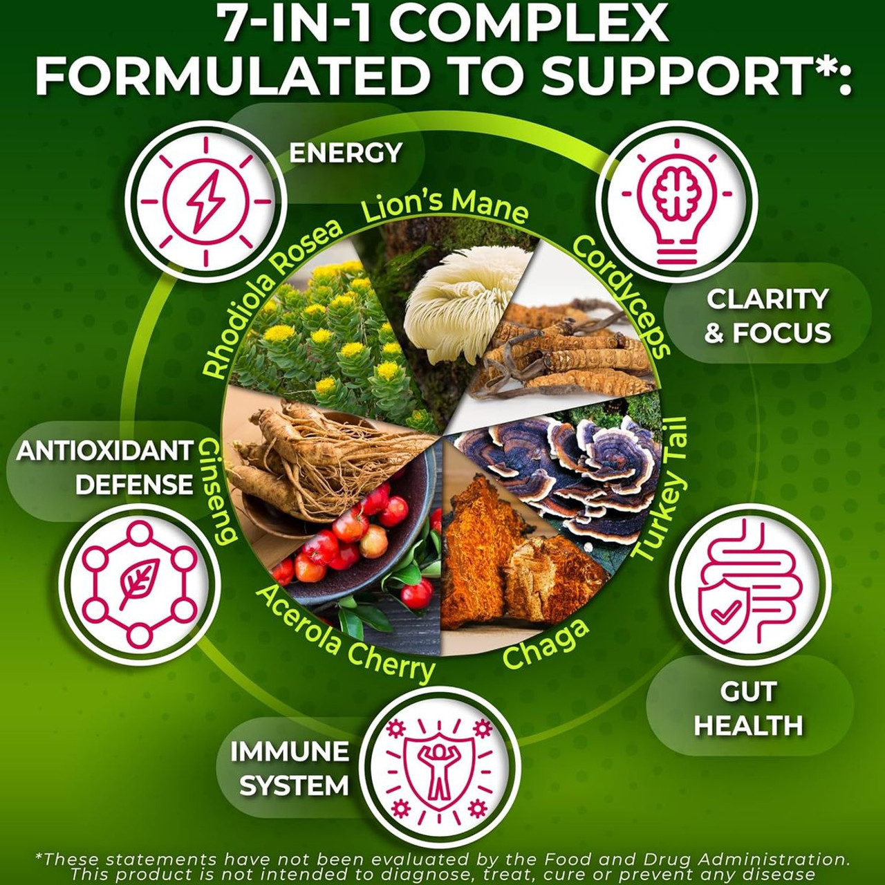 7-in-1 Organic Mushroom Complex (120-ct) product image