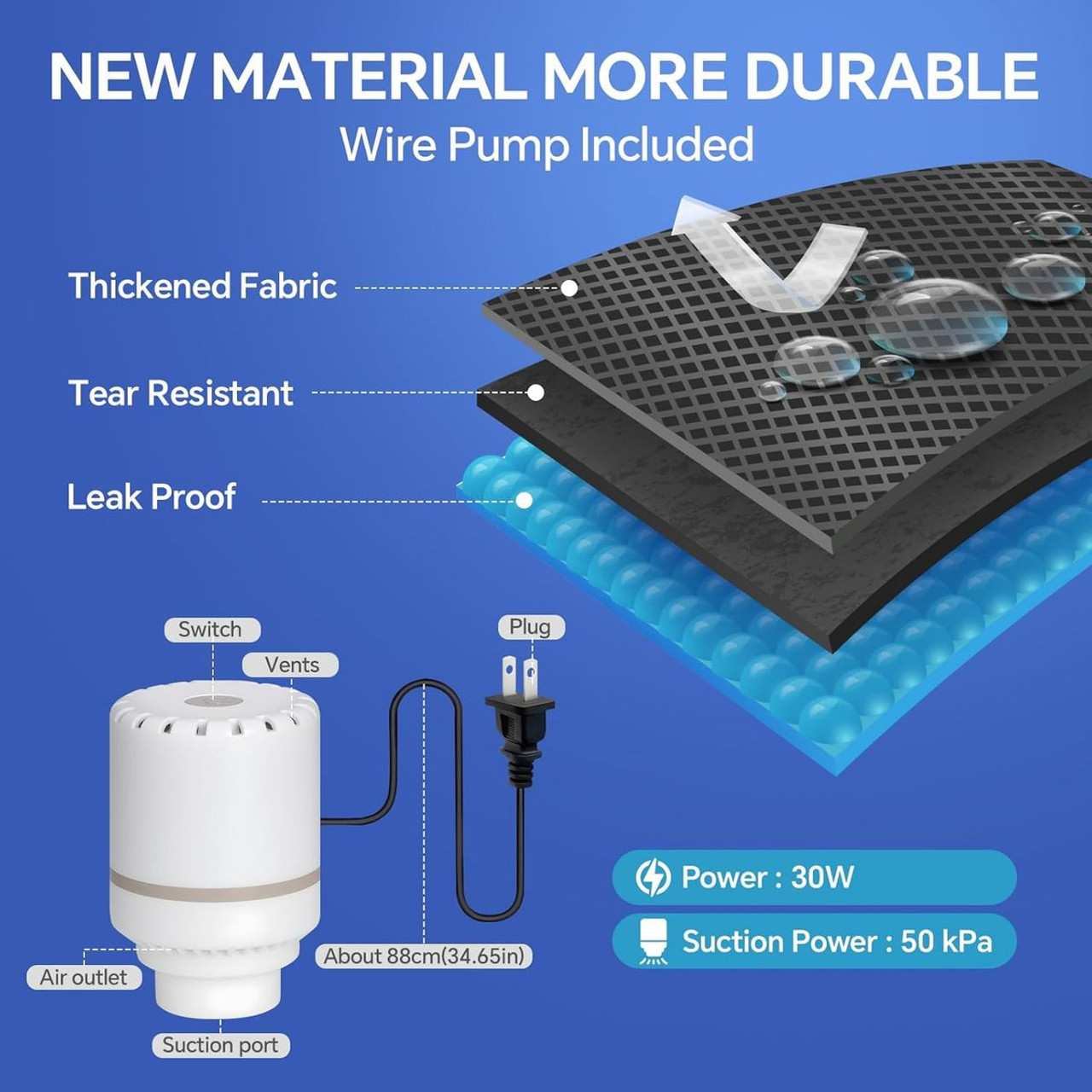 Tear-Proof Vacuum Storage Bags with Pump (5 Jumbo + 5 Large) product image