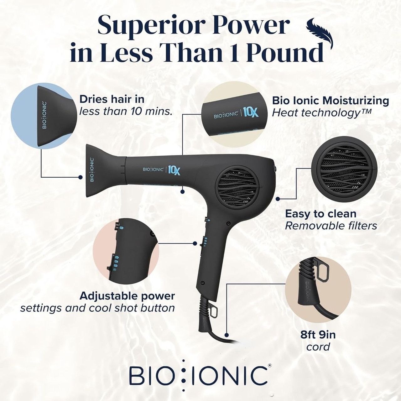 Bio Ionic 10x Ultralight Speed Dryer product image