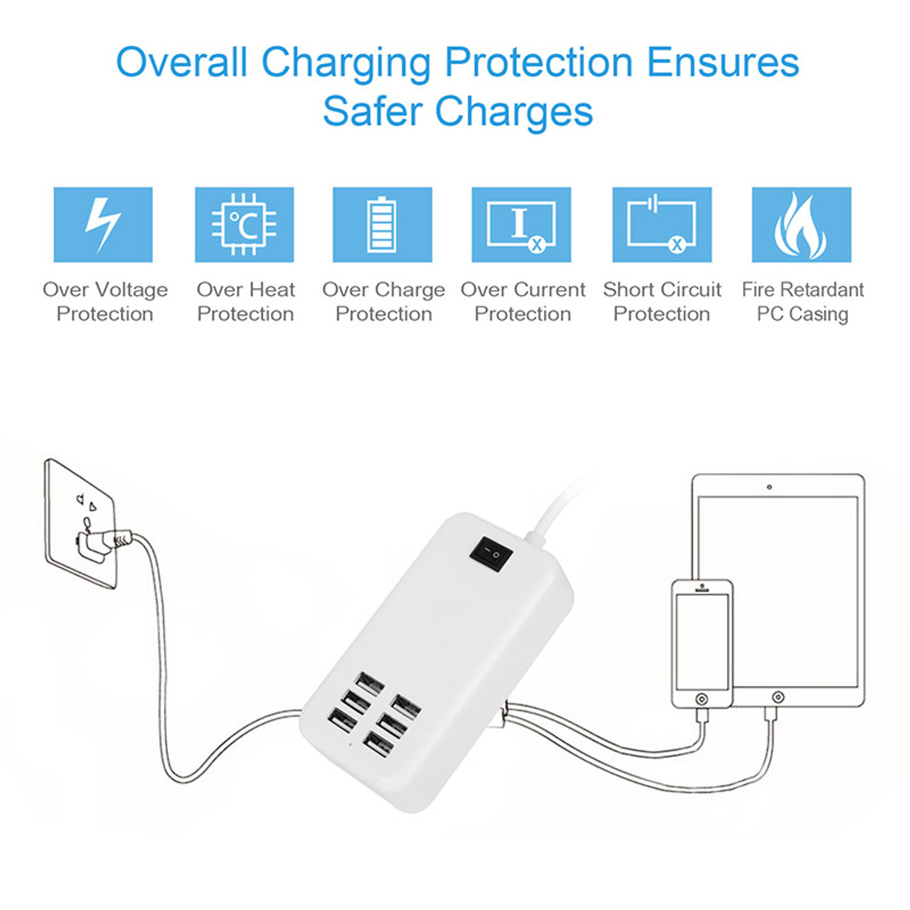 Multiport 6-USB AC Wall Charger by iMounTEK® product image