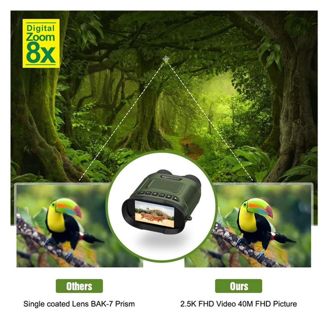 Night Vision Binoculars 8X Digital Zoom Powerful IR Illuminator 350m Range 2500mAh Lithium Battery for Outdoor Color Green product image