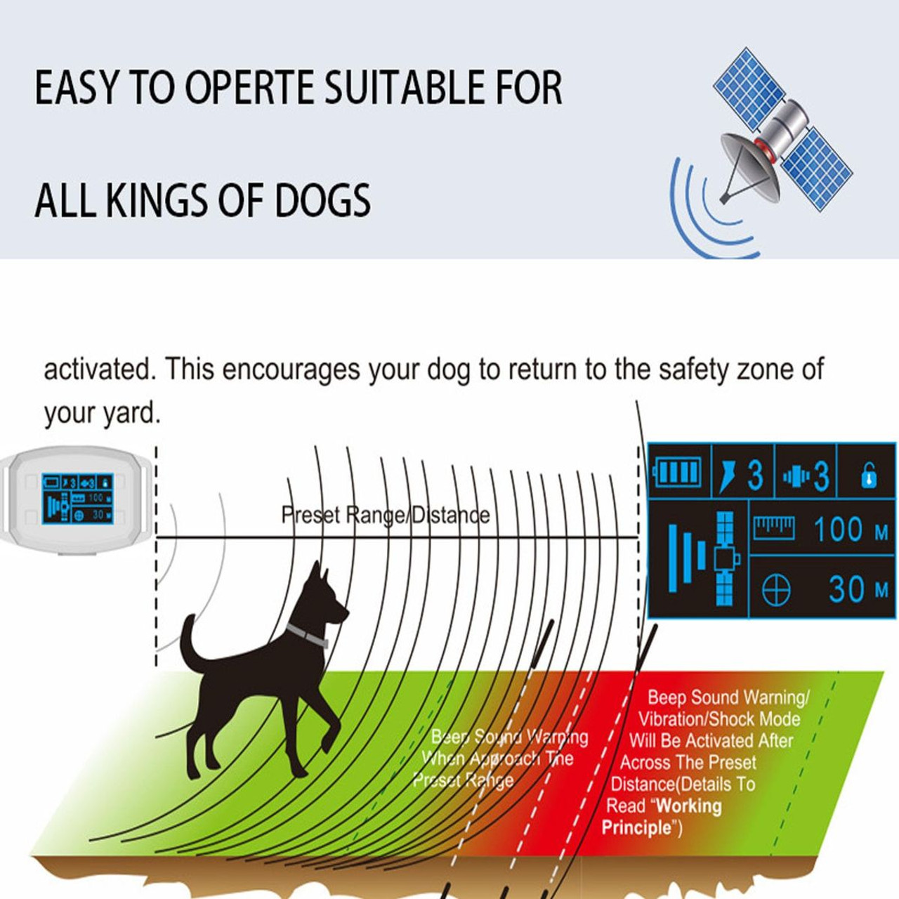GPS Wireless Dog Fence,Boundary Containment System Safe Effective Beep Shock Dog Fence, Waterproof Training Collar Adjustable Control Range,White product image GPS Wireless Dog Fence,Boundary Containment System Safe Effective Beep Shock Dog Fence, Waterproof Training Collar Adjustable Control Range,White product image