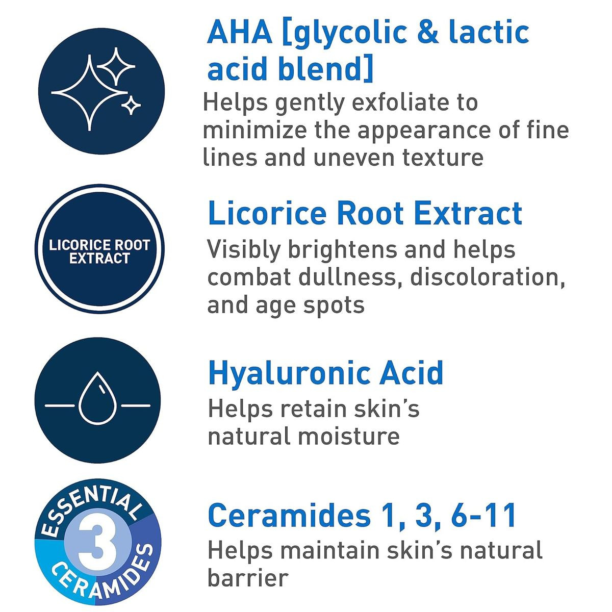 Cerave Skin Renewing Nightly Exfoliating Treatment (2-Pack) product image