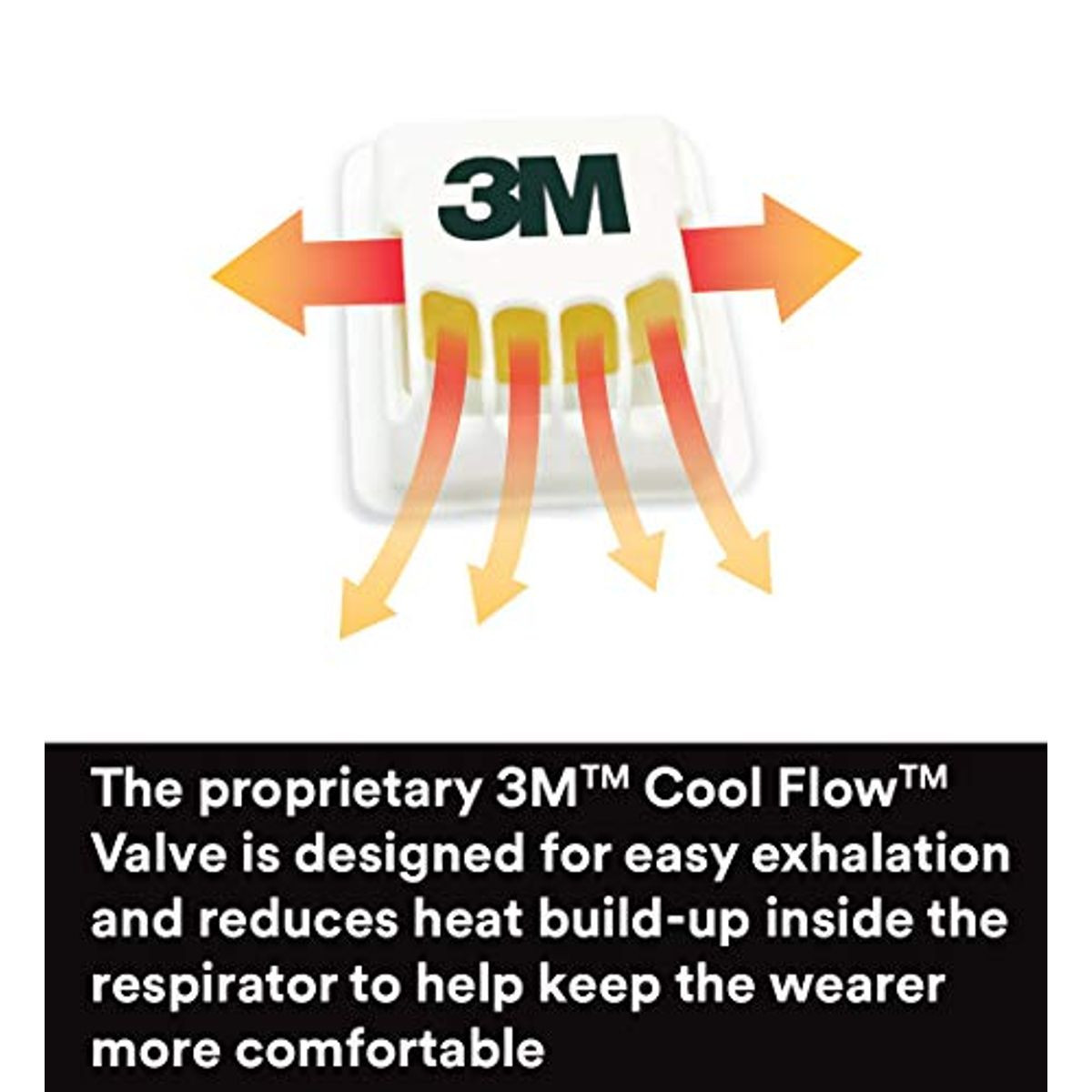 3M 8210V Particulate Respirator with Cool Flow Valve product image