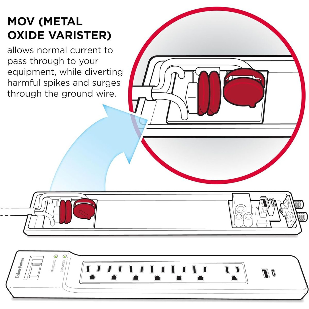 CyberPower 12-Outlet 15-foot Rackmount Surge Protector product image CyberPower 12-Outlet 15-foot Rackmount Surge Protector product image