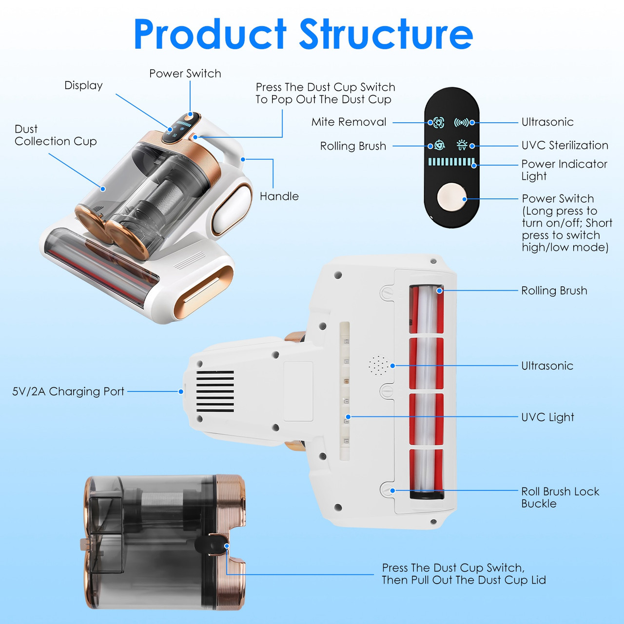 Mattress Vacuum Cleaner product image