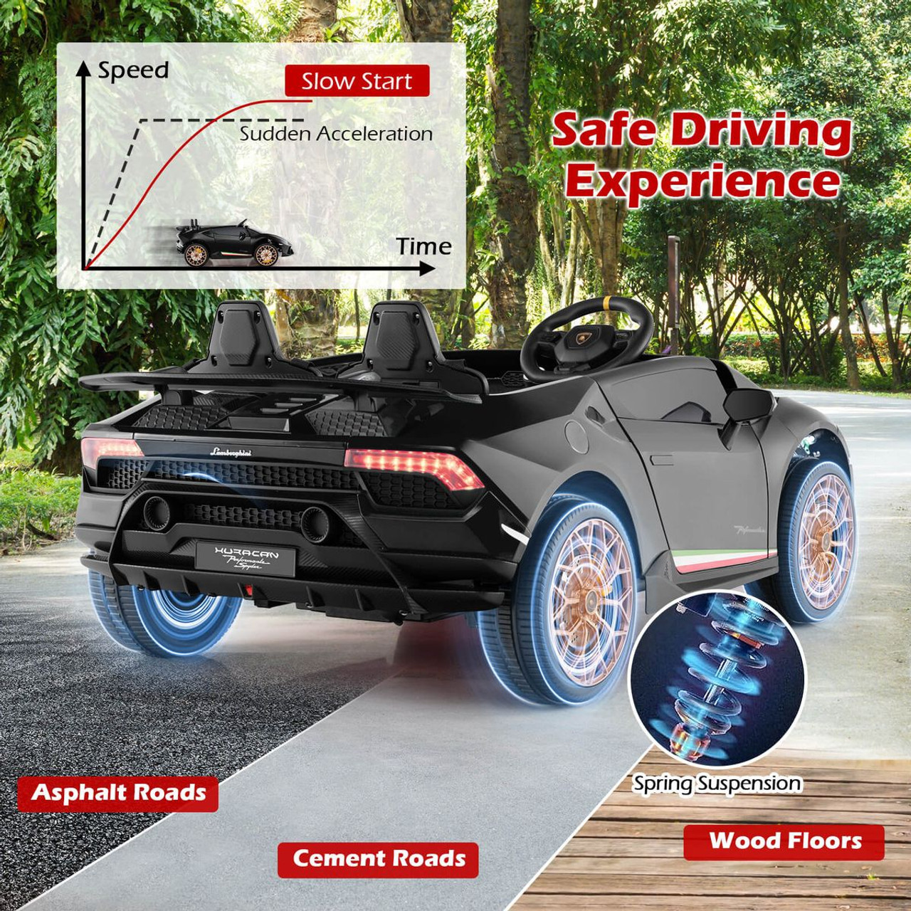 Kids' Licensed Lamborghini 4WD 2-Seater Ride-on Car with Remote Control product image