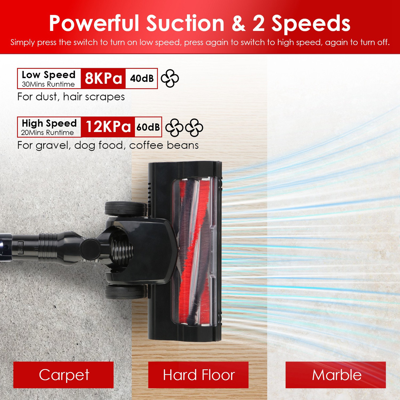 Cordless Stick Vacuum Cleaner product image