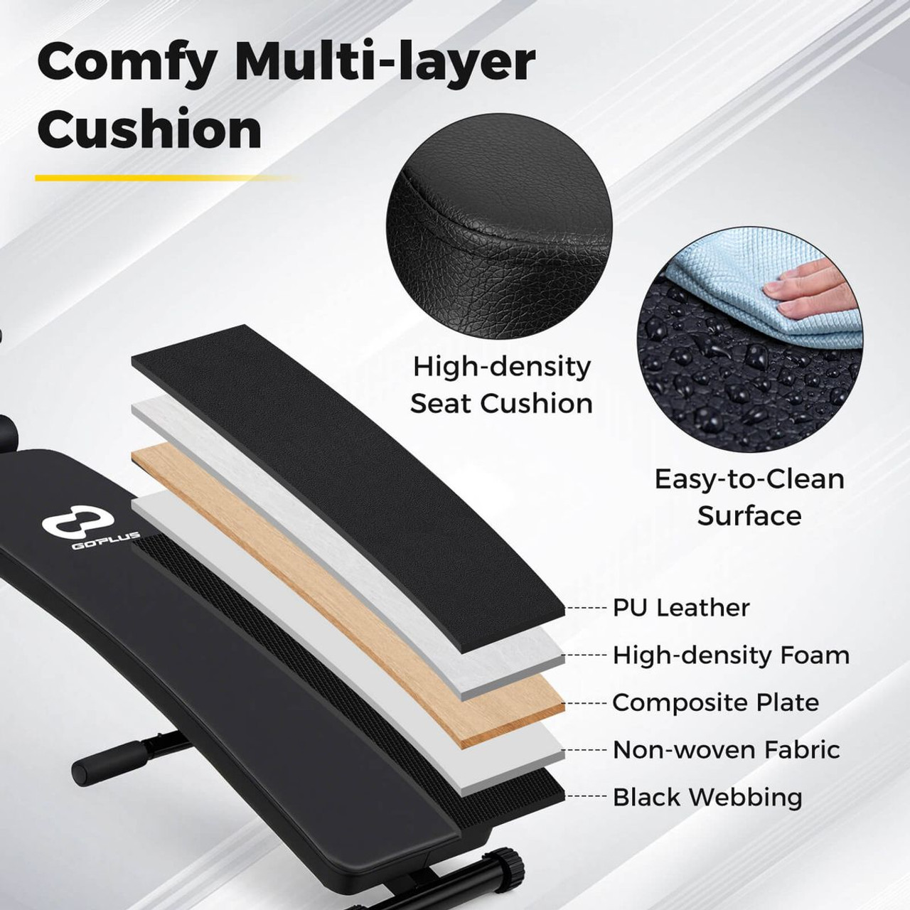 5-Position Adjustable Full Body Sit Up Bench product image