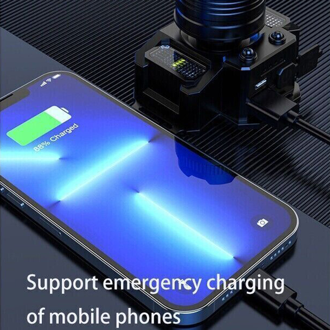 Motion Sensor High Power Rechargeable Headlamp (2-Pack) product image