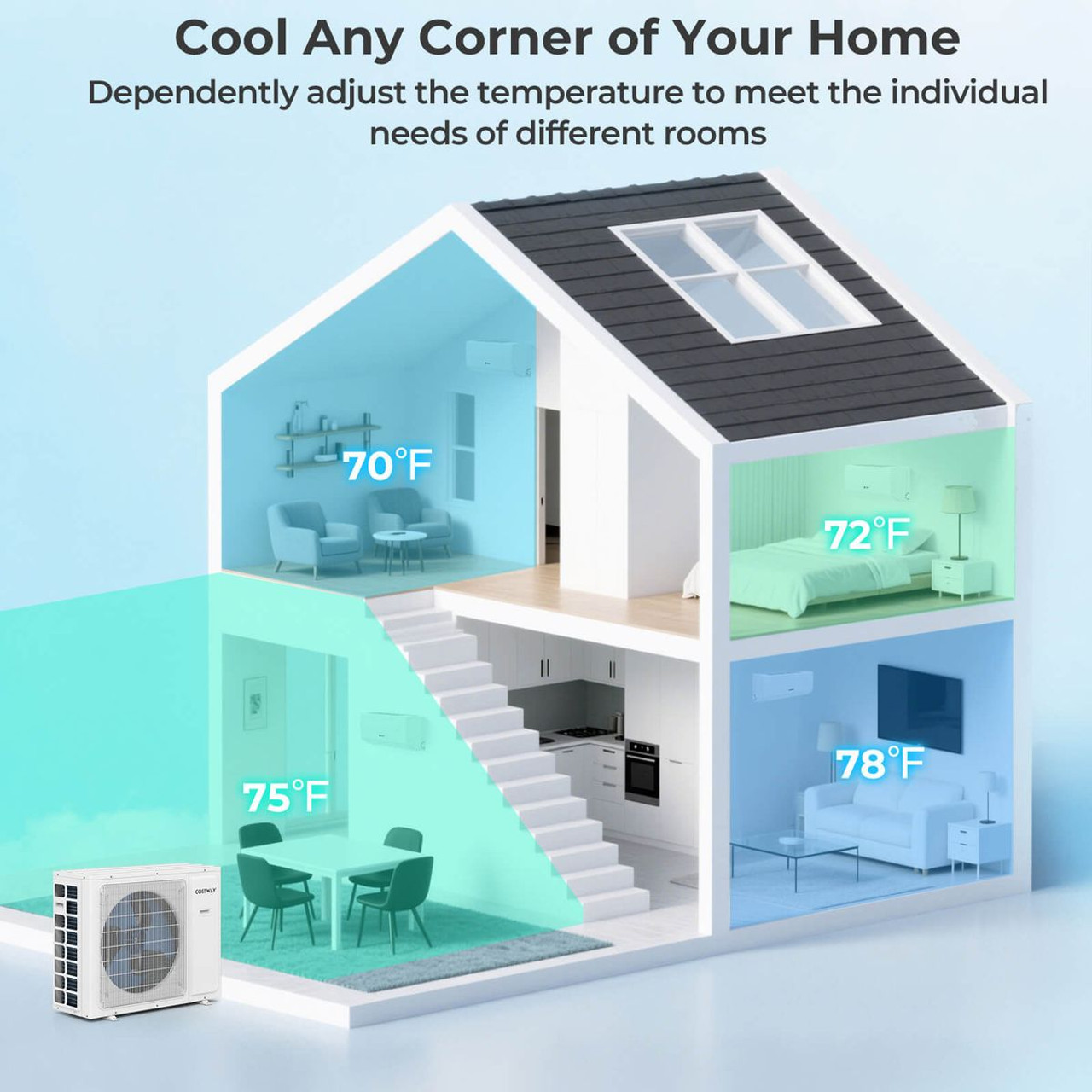 2-Zone Mini Split Air Conditioner product image