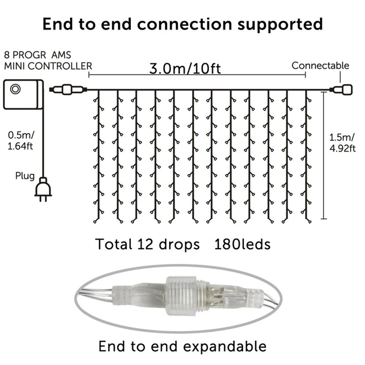SonicGrace 10-foot Super Bright Icicle LED Lights product image